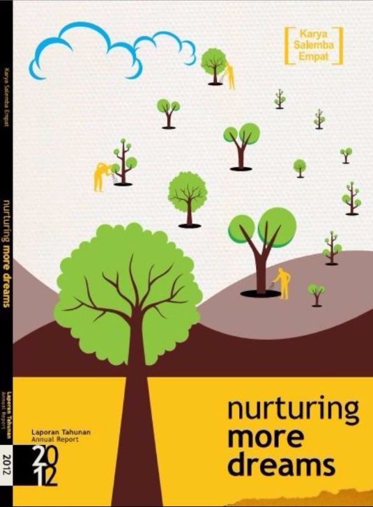 Cover Annual Report 2012